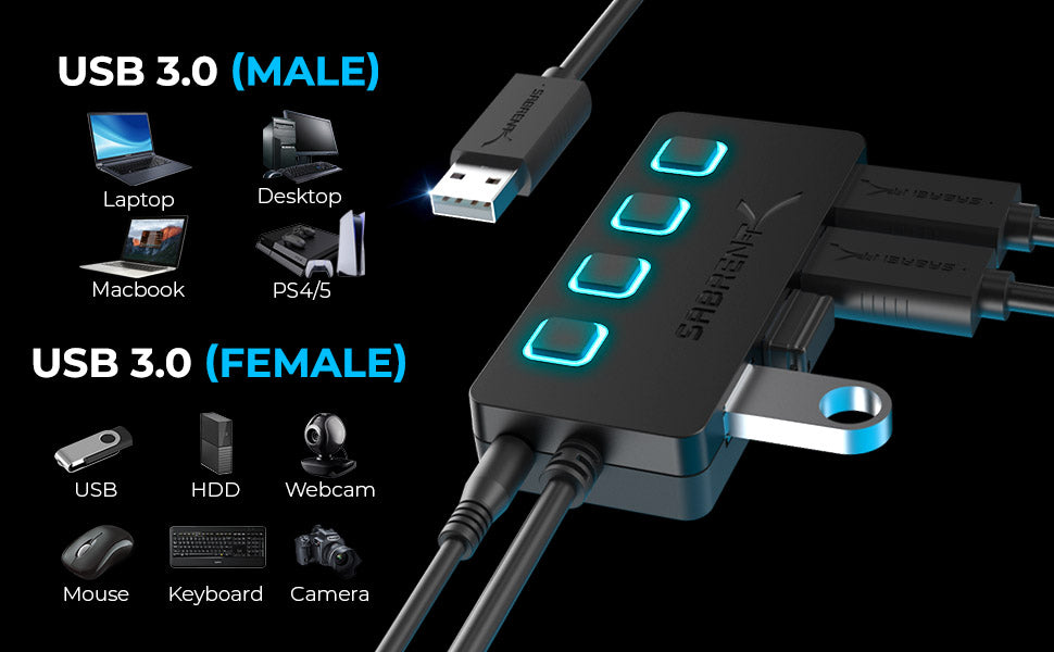 Sabrent 4-Port USB 3.0 Hub with Individual LED Power Switches