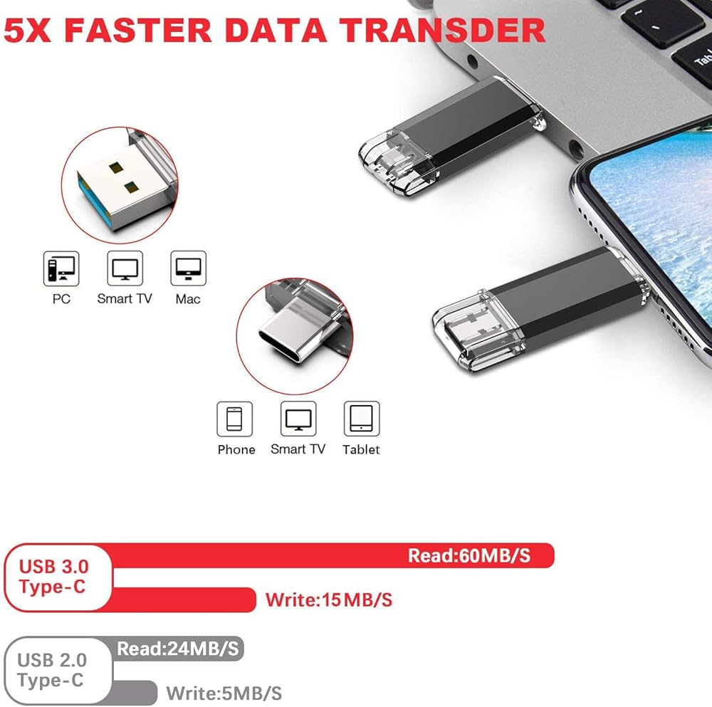 Vansuny 64GB USB C Flash Drive - 2 in 1 USB 3.0 and USB C