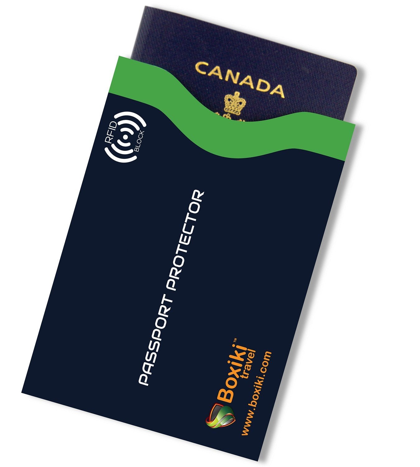 Boxiki Travel RFID Blocking Sleeves - Passport