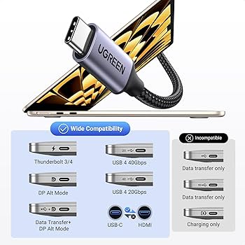 UGREEN USB C to HDMI Cable (4K@60Hz) 6.6FT