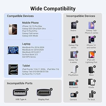 UGREEN USB C to HDMI Cable (4K@60Hz) 6.6FT