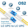 0.3 Meter (1 foot) Fiber Optic Patch Cord LC UPC to LC UPC
