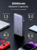 UGREEN Power Bank 25,000mAh 145W Laptop Portable Charger
