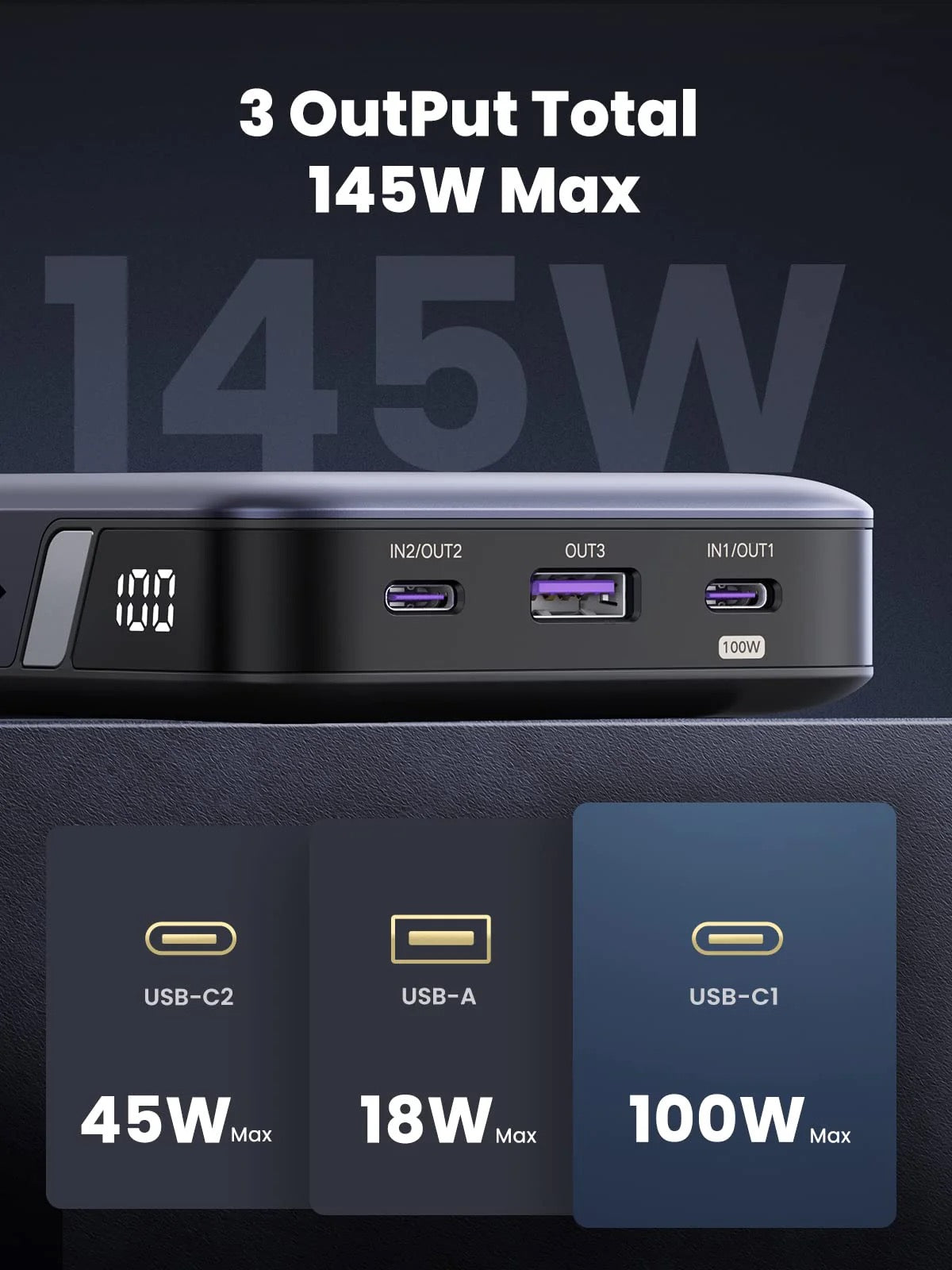 UGREEN Power Bank 25,000mAh 145W Laptop Portable Charger