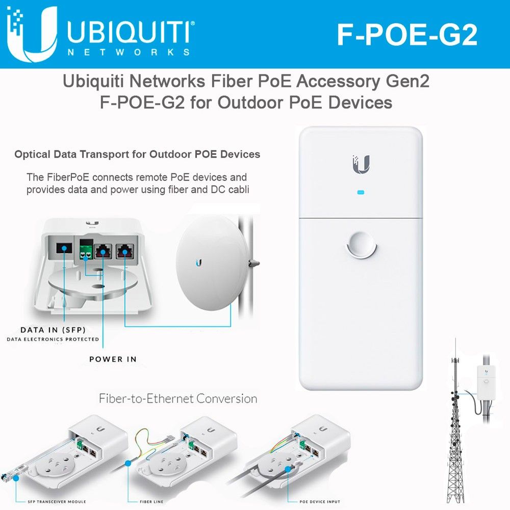 Ubiquiti Optical Data Transport - F-POE-G2