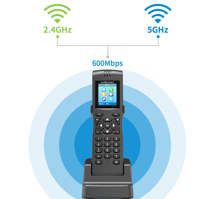Flying Voice FIP16Plus Portable Dual-Band IP Phone with Belt Clip