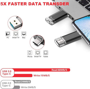 Vansuny 64GB USB C Flash Drive - 2 in 1  USB 3.0 and USB C