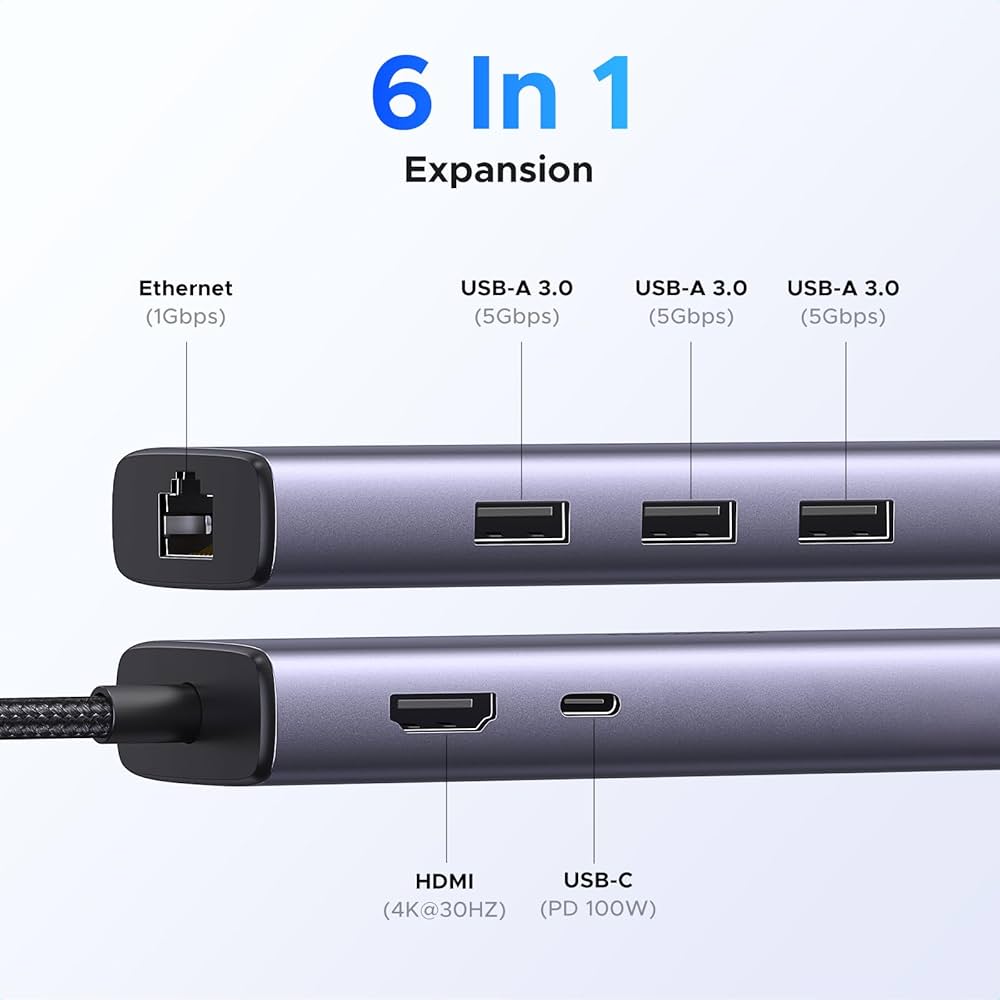 UGREEN 6 in 1 USB C Hub Ethernet Adapter with HDMI