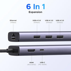 UGREEN 6 in 1 USB C Hub Ethernet Adapter with HDMI