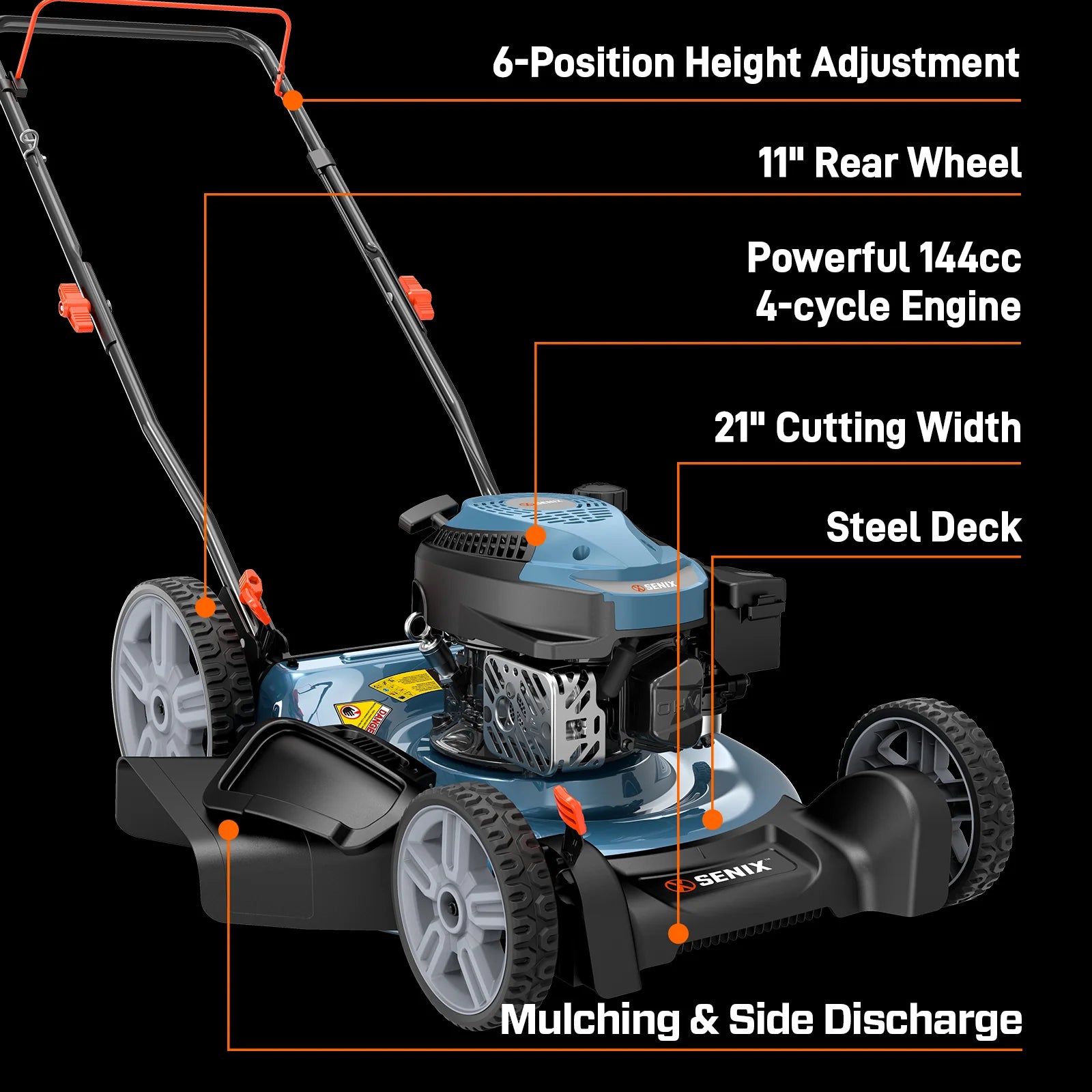 SENIX 21" 144cc 4-Cycle Gas Push Lawn Mower with 2-in-1 Side Discharge & Mulching - LSPG-L6