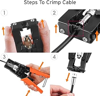 Etekcity Multifunctional Coax Compression Connector Tool and Wire Cutter