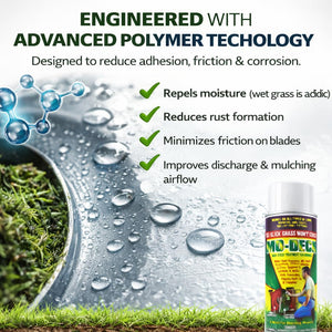 Stens Mo-Deck Spray 11 OZ AEROSOL CAN - Green