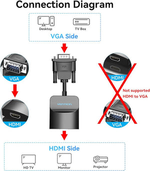 VENTION VGA to HDMI Adapter - Uni-Directional