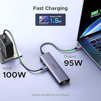 UGREEN 6 in 1 USB C Hub Ethernet Adapter with HDMI