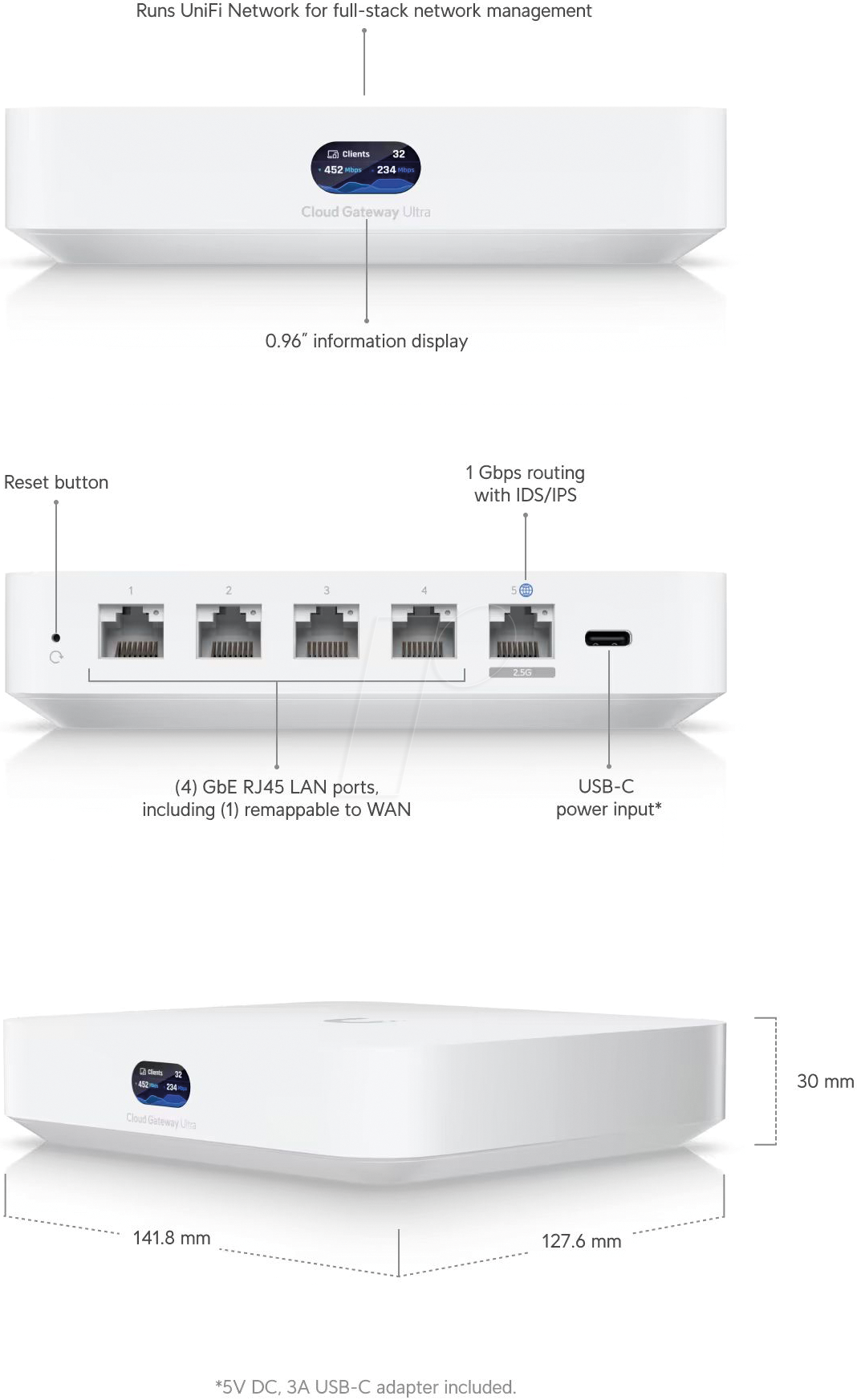 Ubiquiti Cloud Gateway Ultra