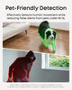 eufy Motion Sensor E20