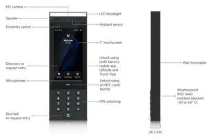 Ubiquiti Indoor/ Outdoor G3 Intercom