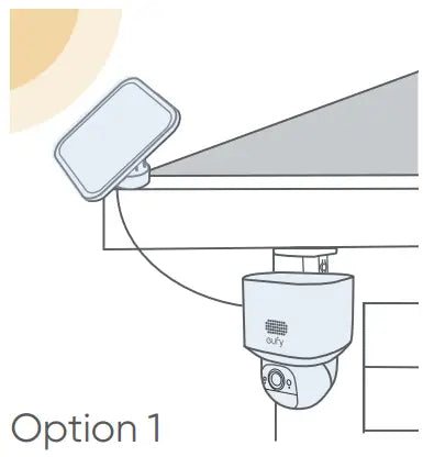 eufy Security SoloCam E30