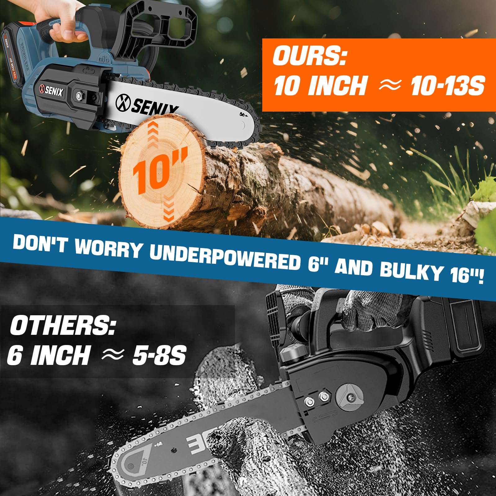 SENIX Chainsaw Cordless, 20V 10" Battery Chainsaw