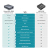 GL.iNet Comet Remote KVM Control Over Internet